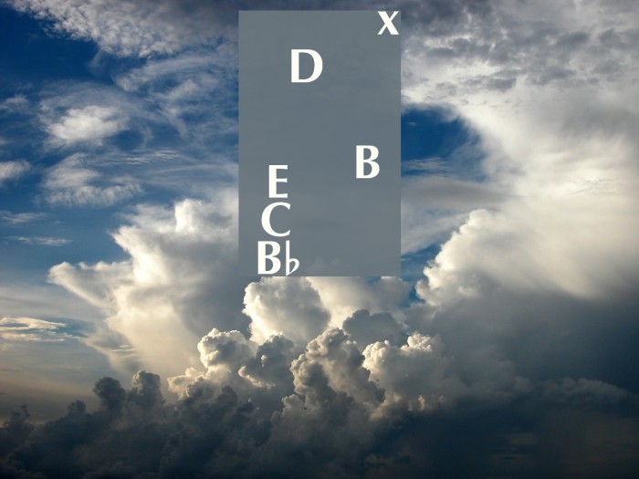Woodwind Tablature SaxUS Example 1