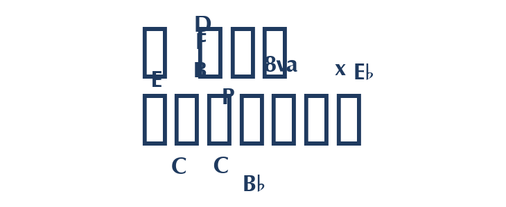 Woodwind Tablature SaxUS Lowercase