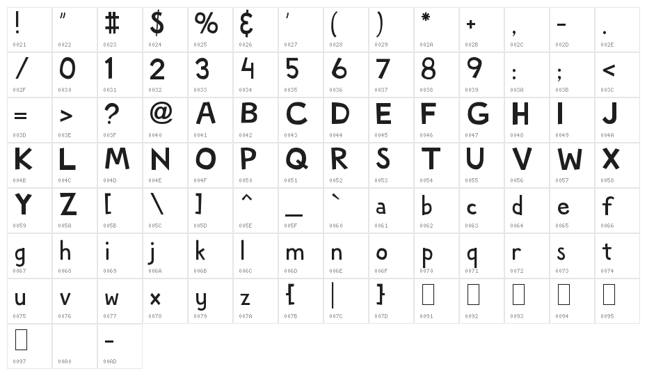 Woody DLE Character Map