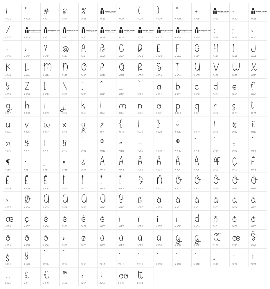 Woodyland Character Map