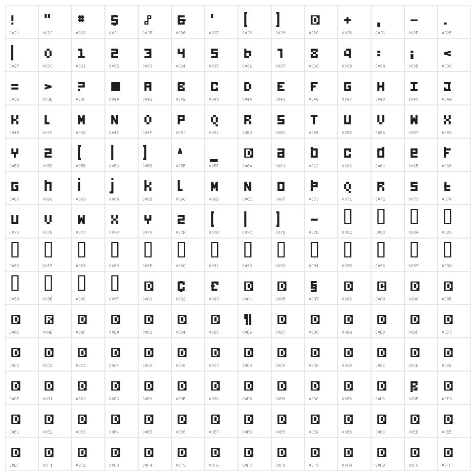 Woof Squared Character Map
