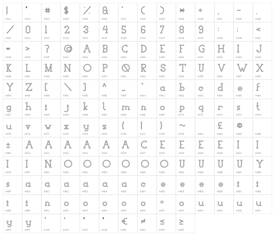 Woolacombe Outline Character Map