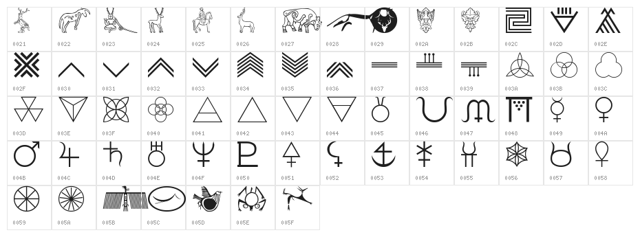 Woolbats Character Map