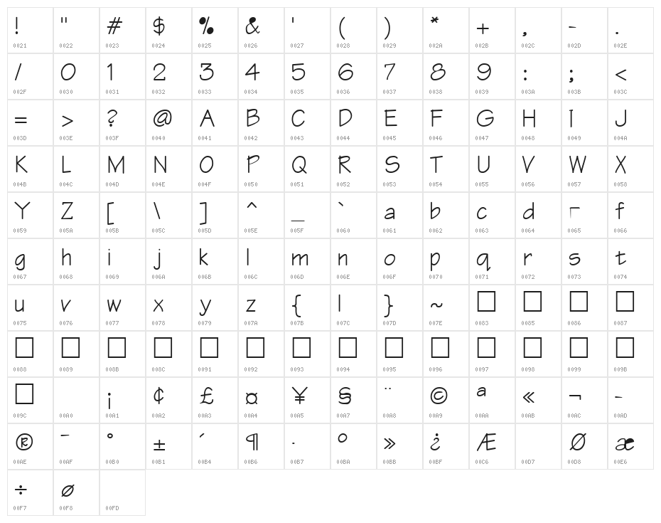 Woolkarth-Bold Bold Character Map