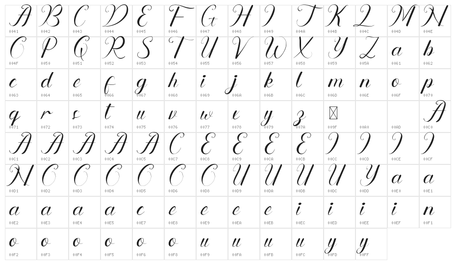 Woolymood Demo Character Map