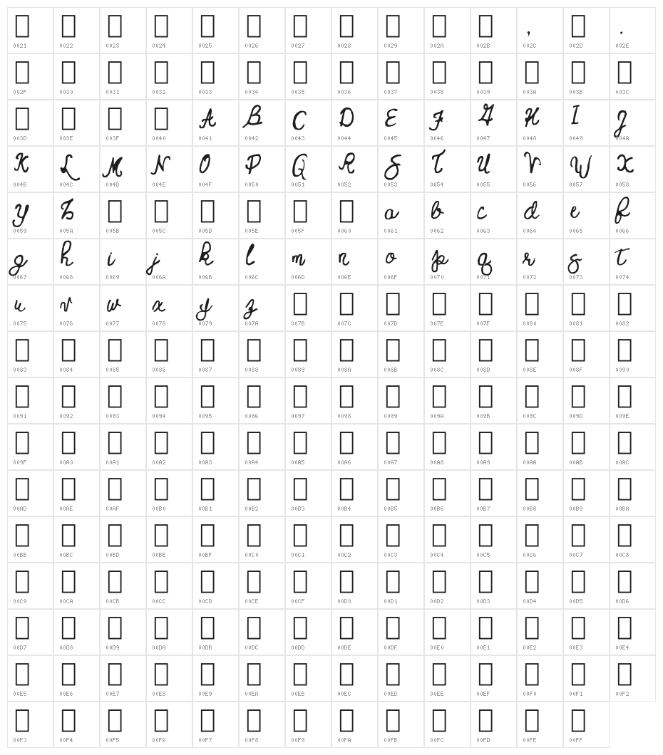 Woozy Wobble Demo Character Map