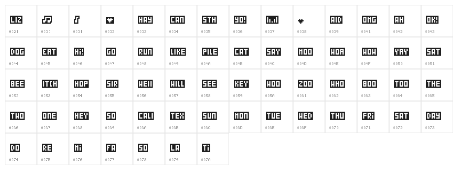 WordBits Character Map