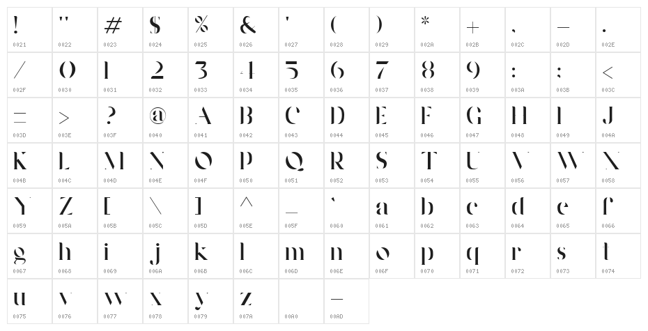 Wordan Character Map