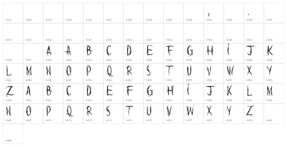 Words are but wind Demo Version Character Map