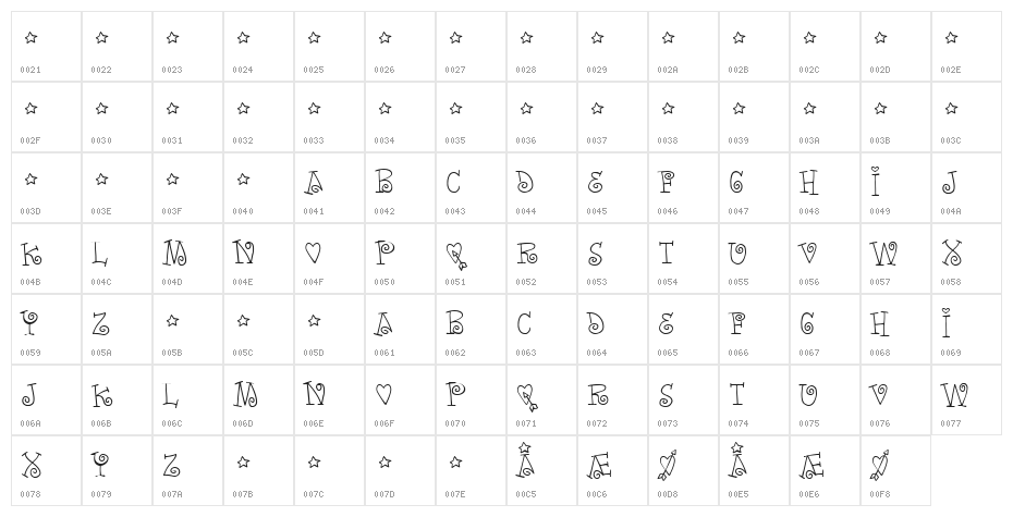 Words of love Character Map