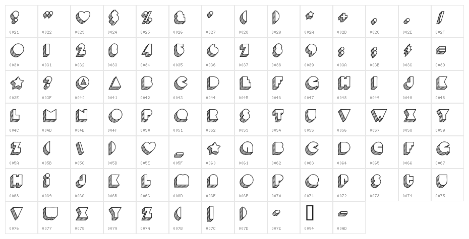 Wordsworth Character Map