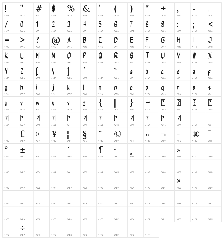 Worflat Bold Character Map