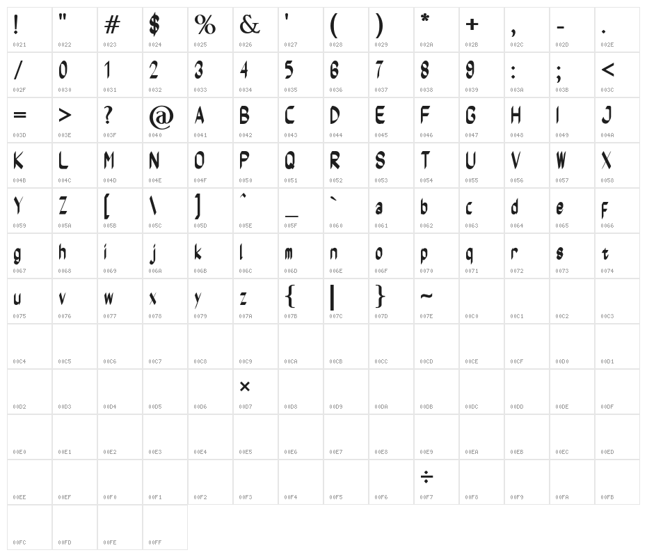 Worflat-Bold Character Map