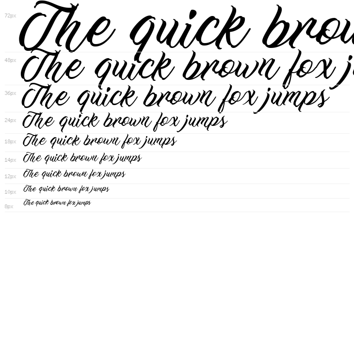 Work In Progress Waterfall