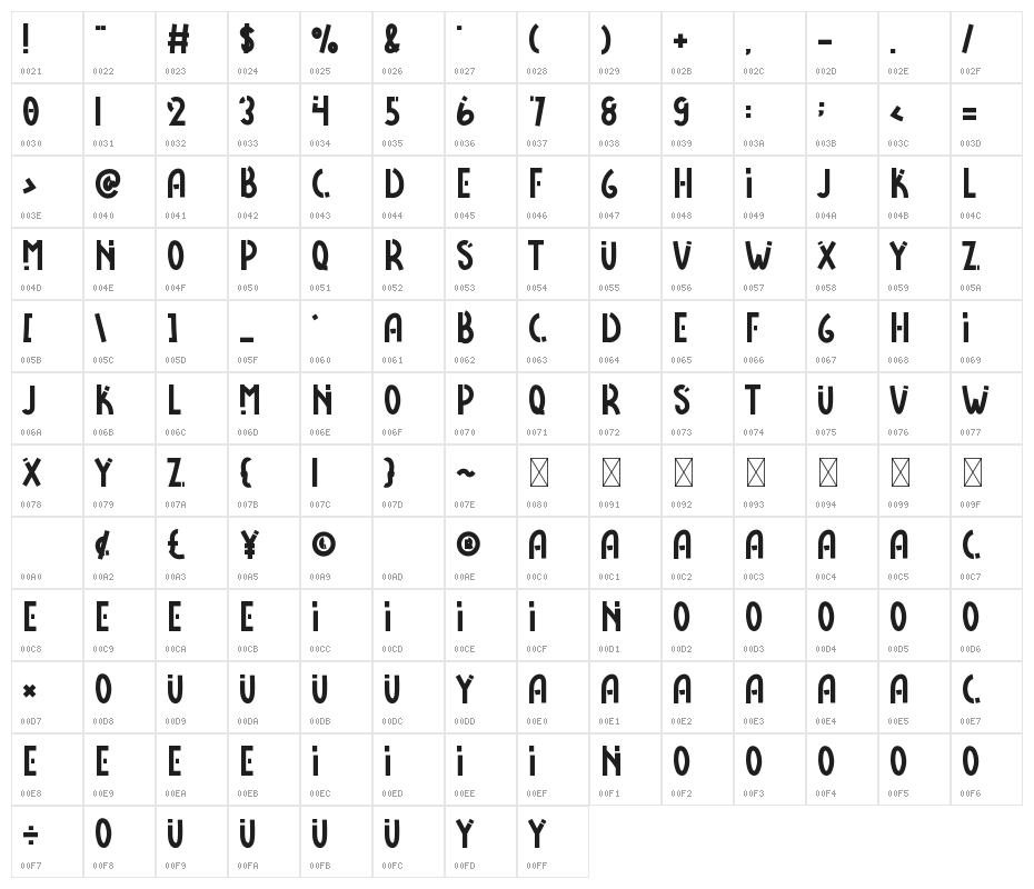 Work Krow Character Map