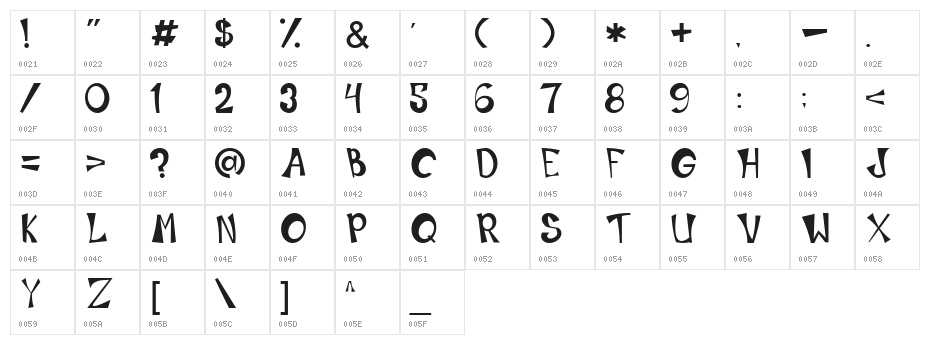 Work Or Spoon Character Map