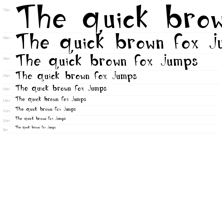 Work Or Spoon Waterfall