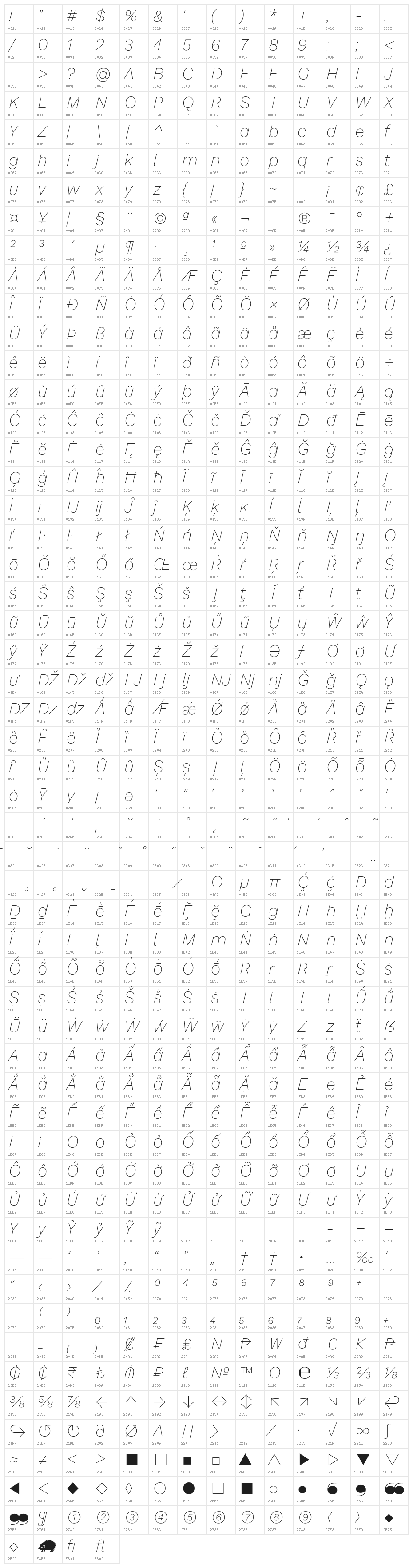 Work Sans ExtraLight Italic Character Map