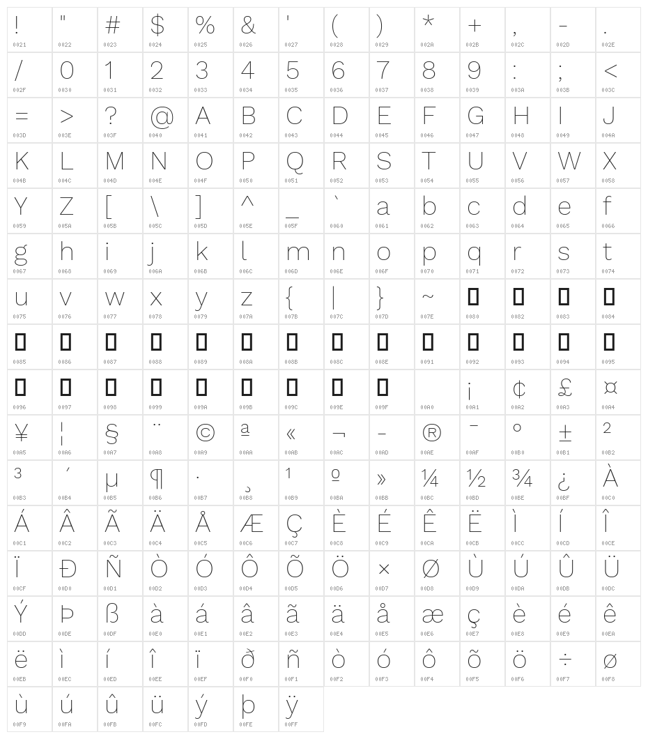 Work Sans ExtraLight Character Map