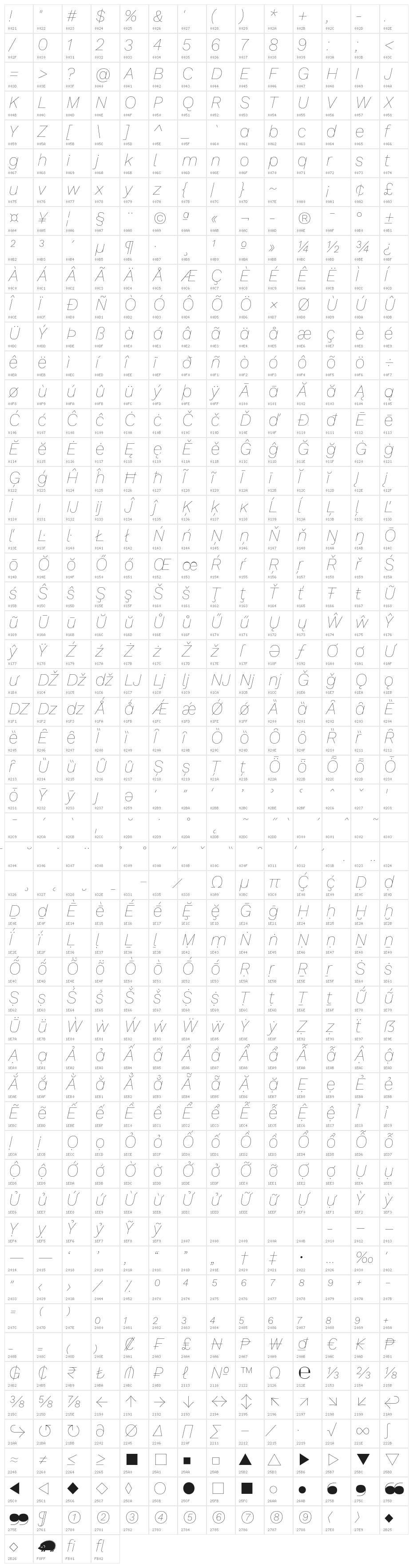 Work Sans Thin Italic Character Map