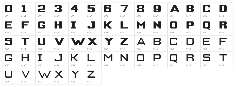 Work of Fortress Regular Character Map