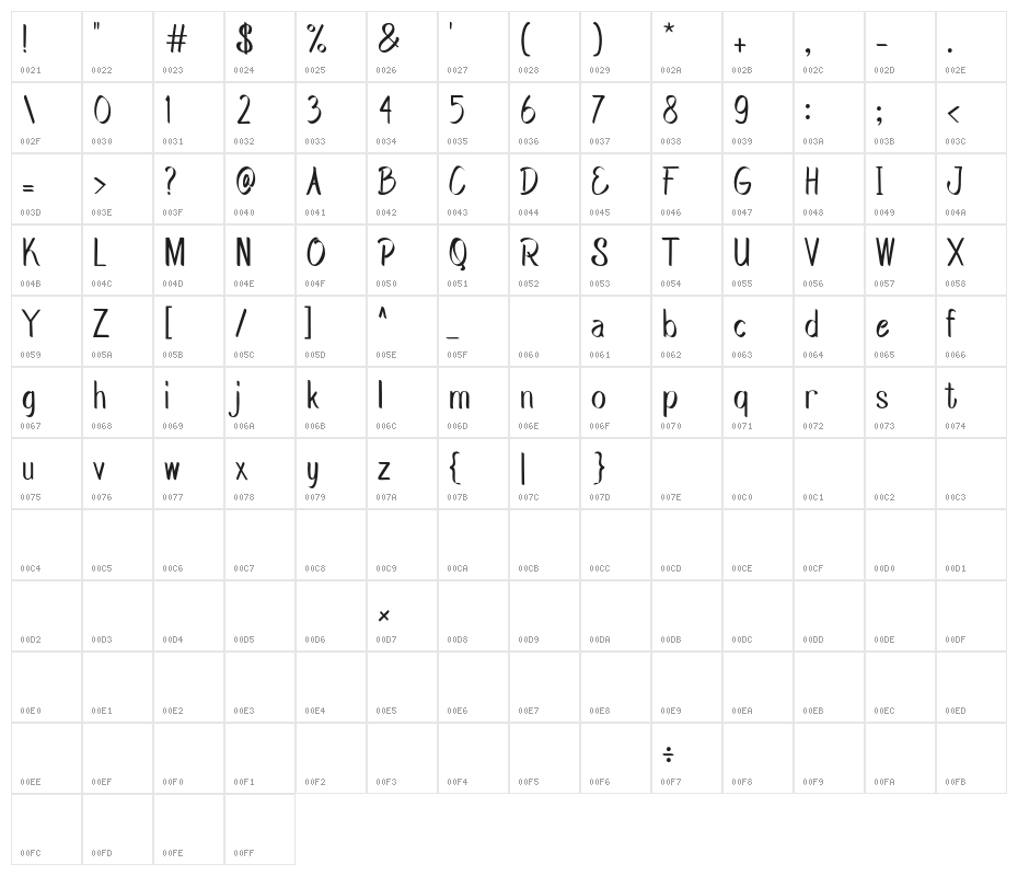 WorkColleagueRegular Character Map