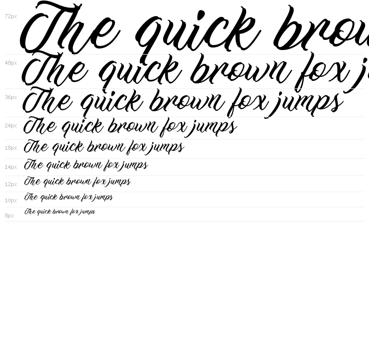 WorkInProgress Waterfall