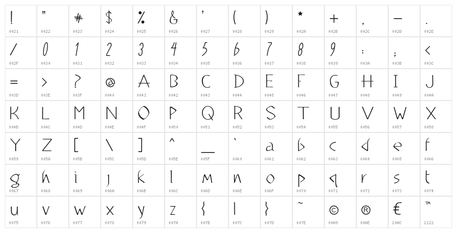 WorkShop-Light Character Map