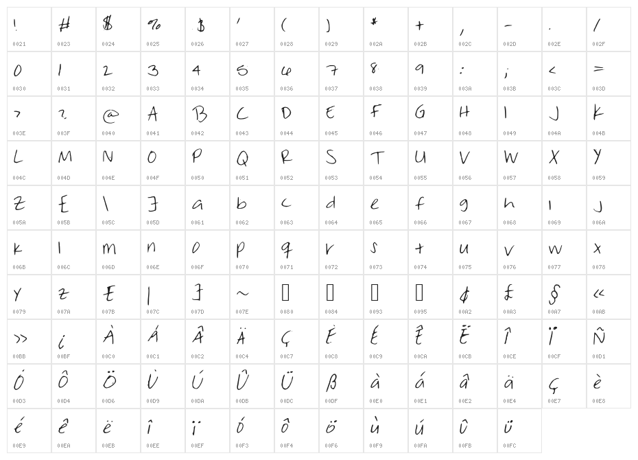 WorkThatWednesday Character Map