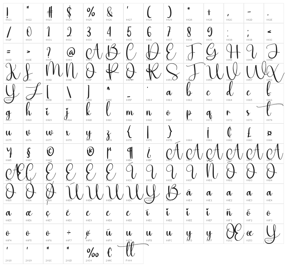 Workday Character Map