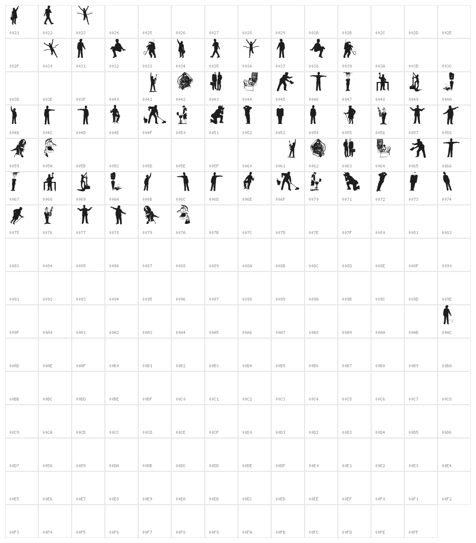 Working Character Map
