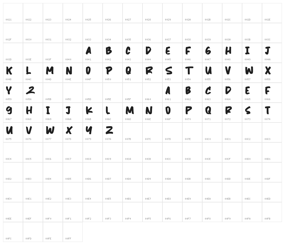 Worknow Character Map