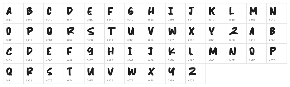 Worknow Character Map