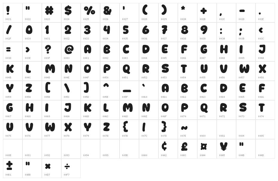 Worktalk Character Map