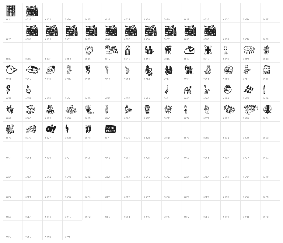 World 77 mini draws Character Map
