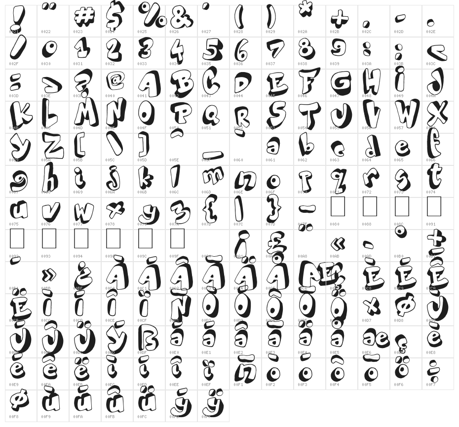 World Black Shadow Character Map