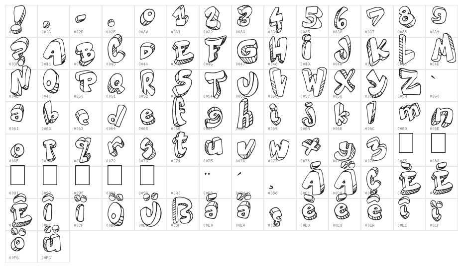 World Colors Character Map