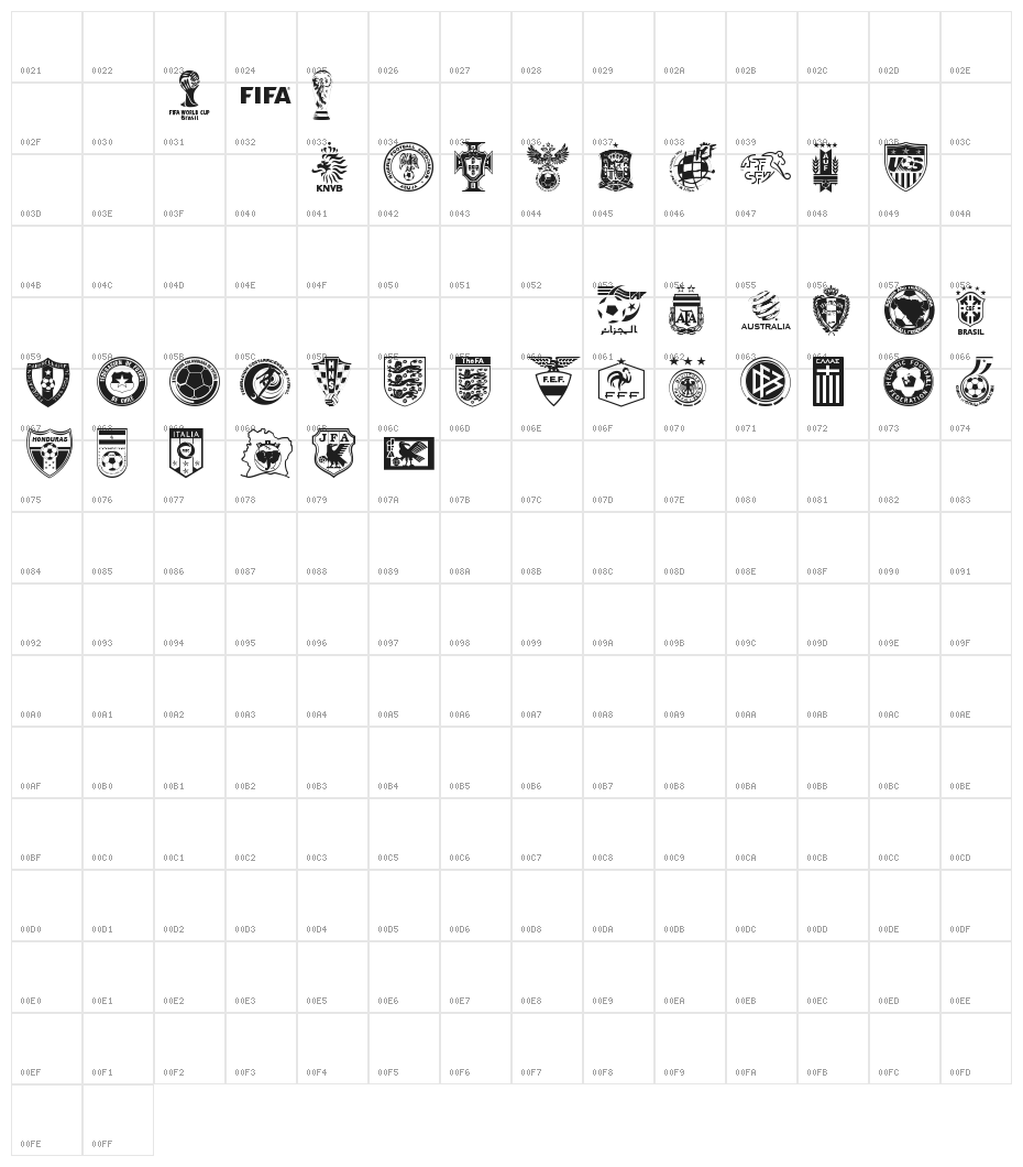World C'p 2k14 Character Map