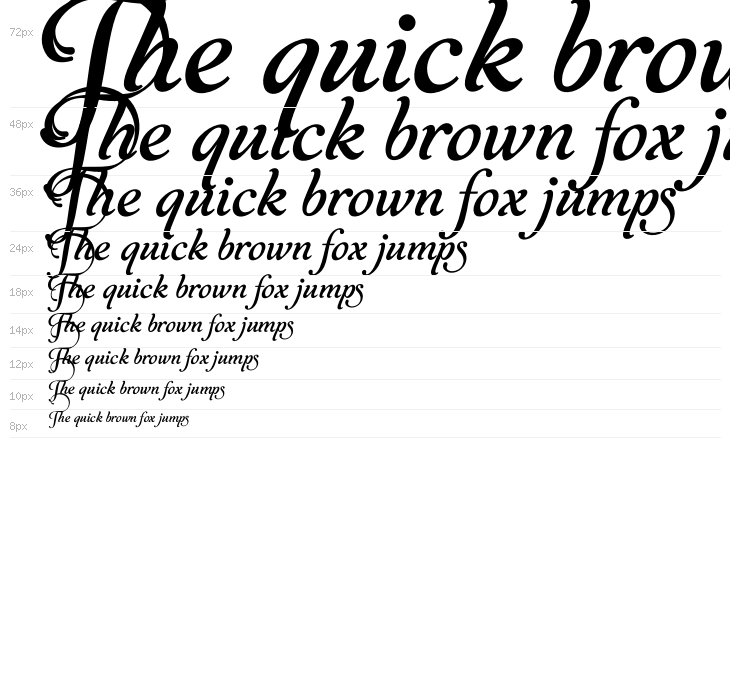 World Discovery Five PERSONAL Regular Waterfall