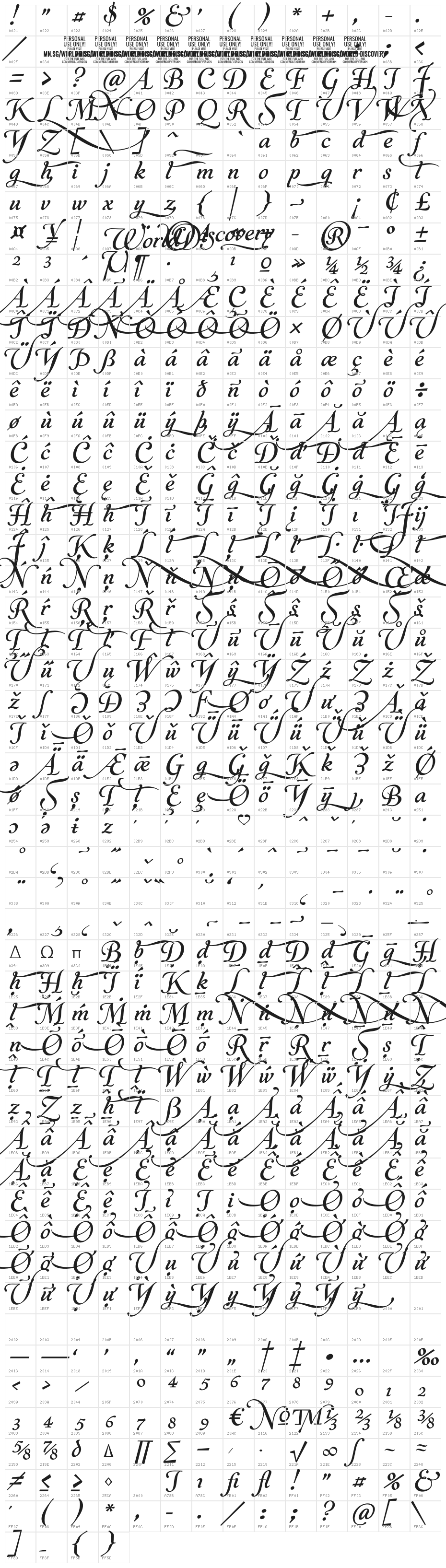 World Discovery Four PERSONAL Regular Character Map