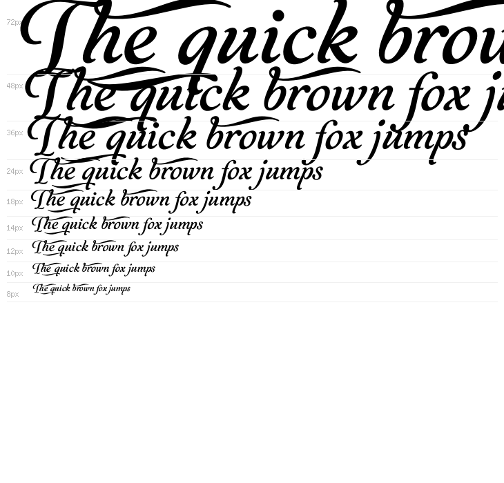 World Discovery Four PERSONAL Regular Waterfall