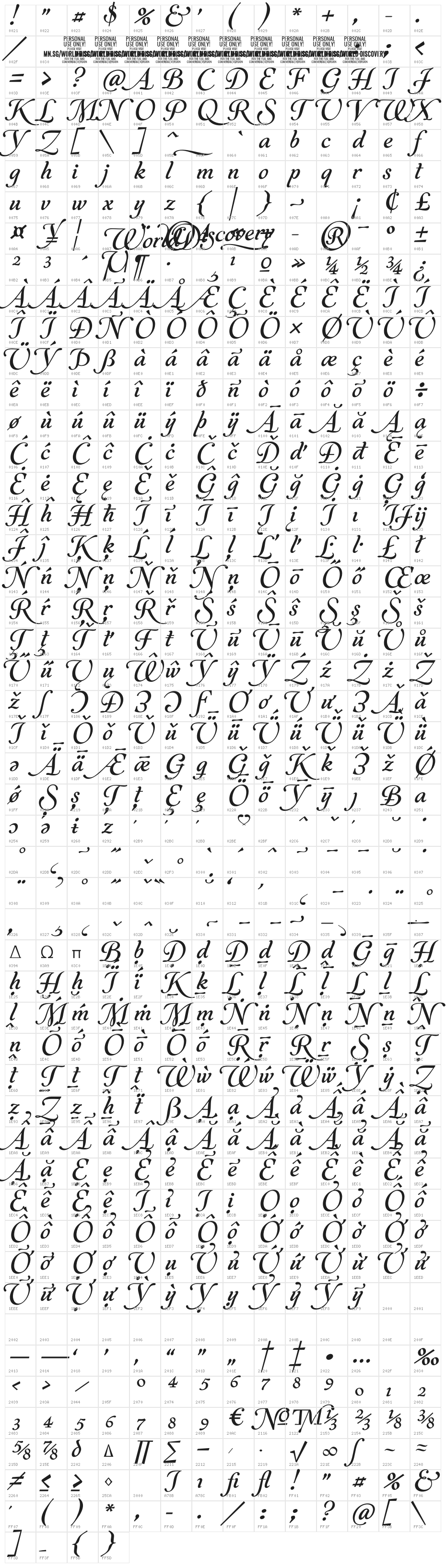 World Discovery One PERSONAL Regular Character Map