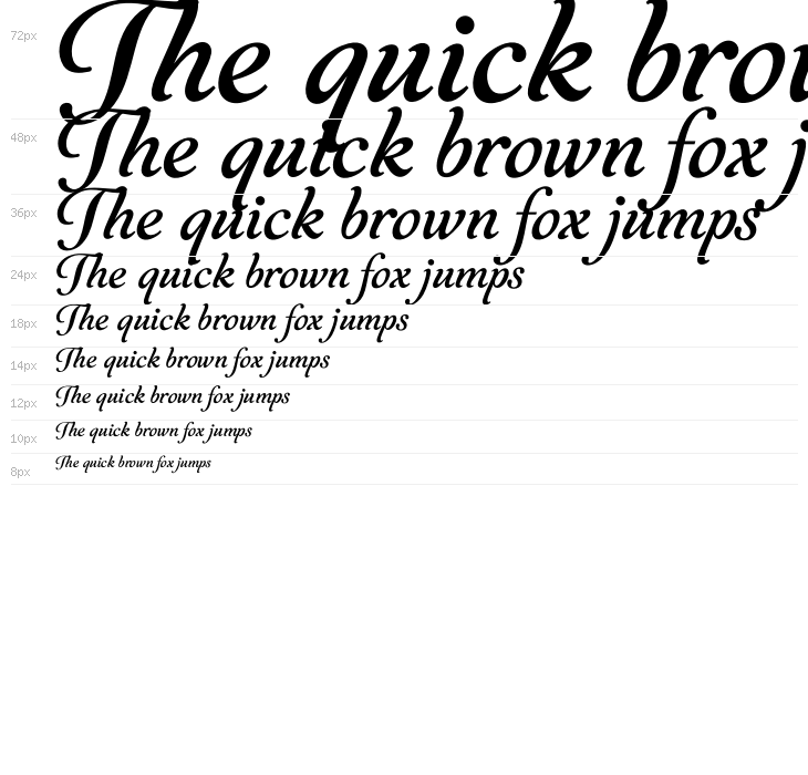 World Discovery One PERSONAL Regular Waterfall