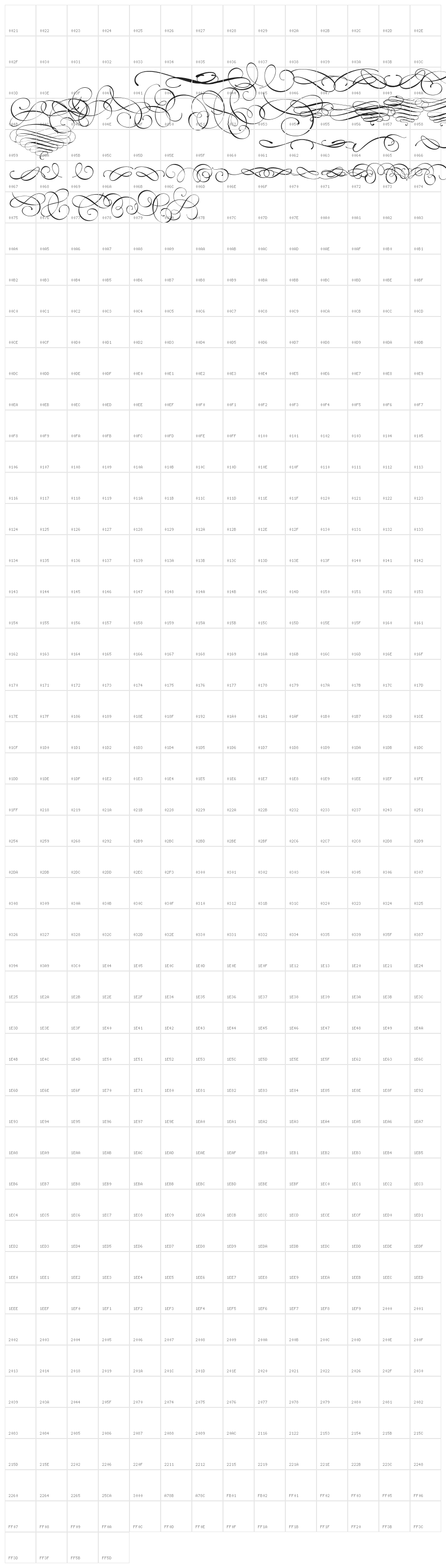 World Discovery Swash PERSONAL Regular Character Map