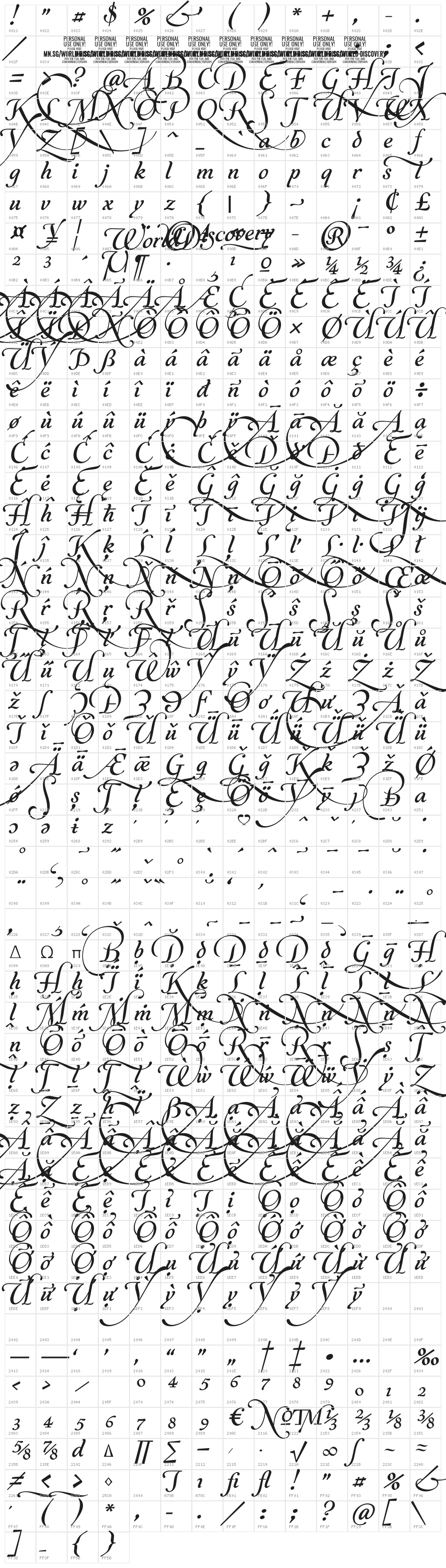 World Discovery Three PERSONAL Regular Character Map