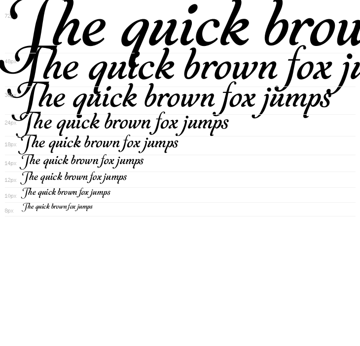 World Discovery Three PERSONAL Regular Waterfall