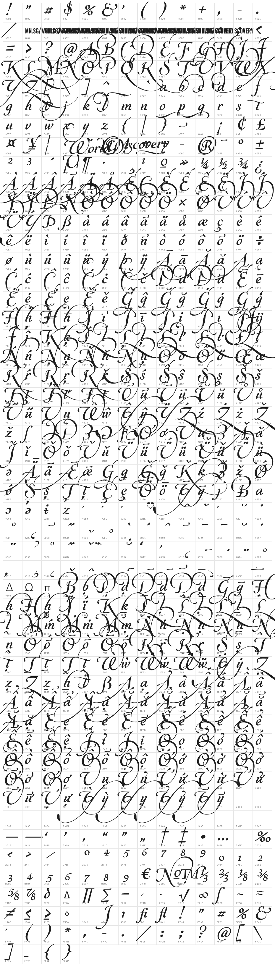 World Discovery Two PERSONAL Regular Character Map