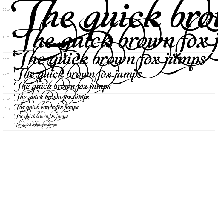 World Discovery Two PERSONAL Regular Waterfall