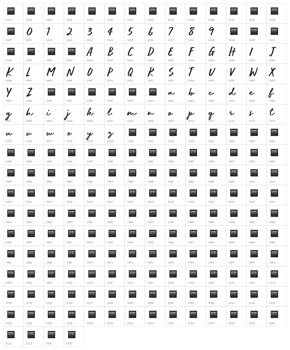 World Rhythm Character Map