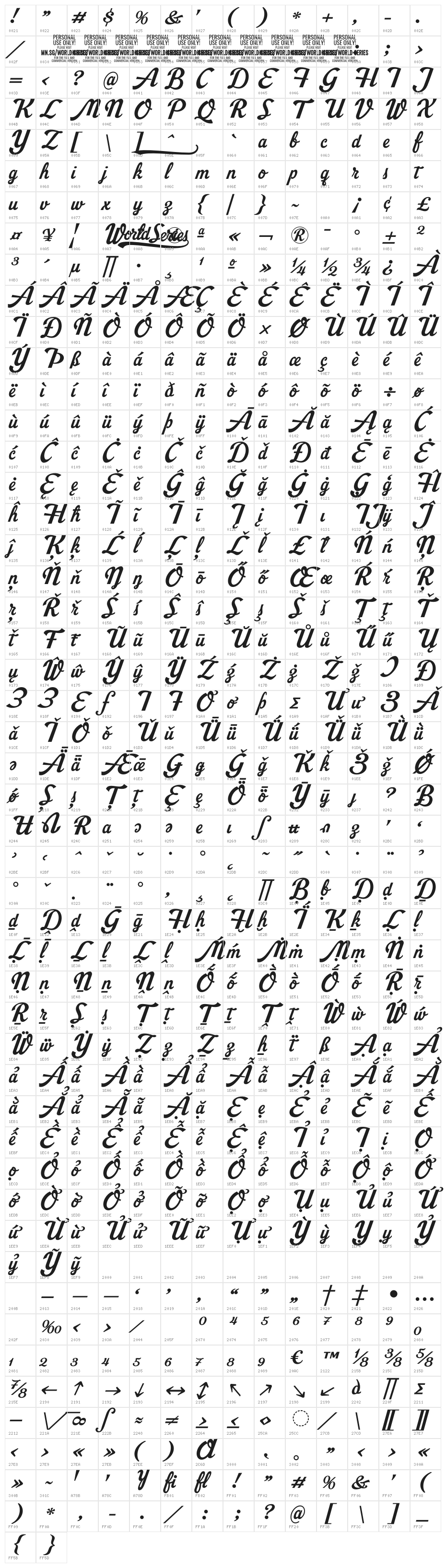 World Series PERSONAL USE ONLY PERSONAL USE ONLY Character Map
